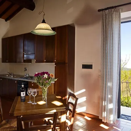 Apartment Belvilla By Oyo Nimphaea *